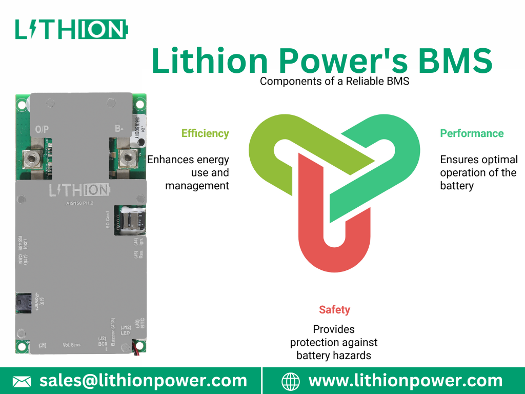 Battery management system for electric vehicle